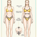Tulux garment detail callout illustration